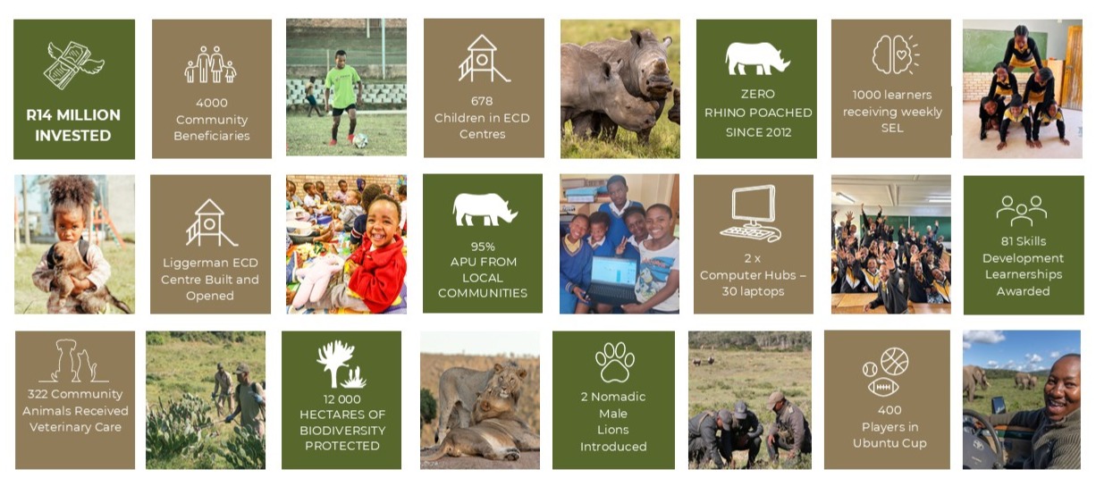 2024 At A Glance No Heading Final 2024 At A Glance No Heading Final